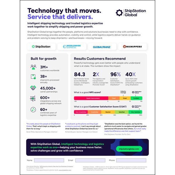 ShipStation Global NPS & CSTAT One Sheet