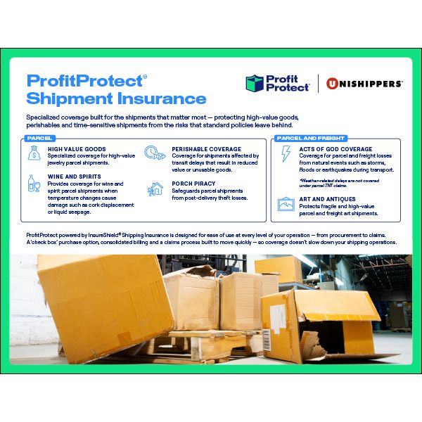 ProfitProtect Specialty Coverage